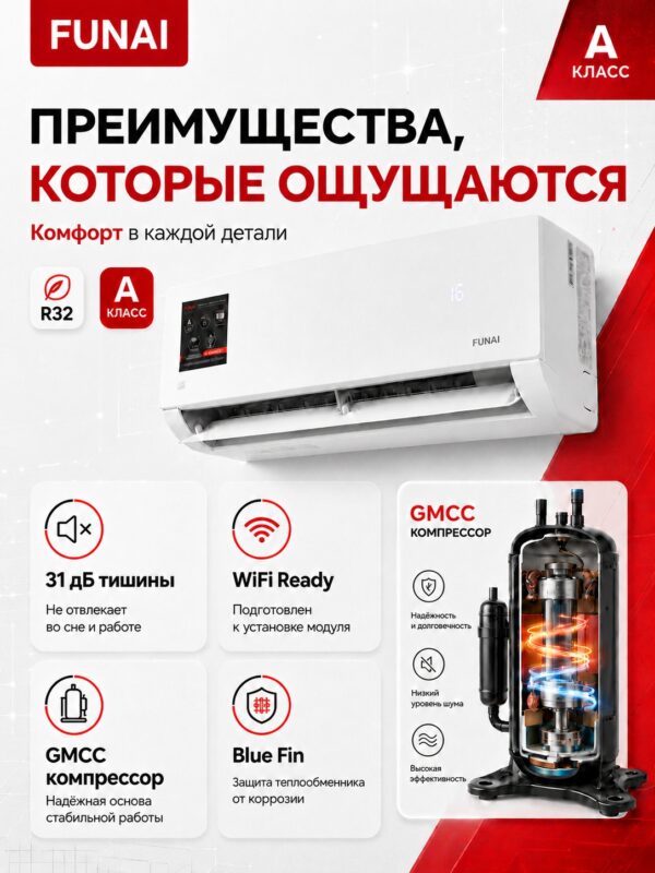 Сплит-система Funai Sensei 2.0 RAC-SN70HP.D07 до 70 м²