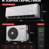 Сплит-система Funai SHOGUN RAC-SG55HP.D05 до 50 м²