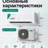Сплит-система Hisense ERA Classic A AS-09HW4RLRKC01A до 27 м²