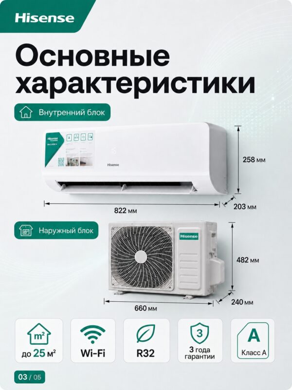 Сплит-система Hisense ERA Classic A AS-09HW4RLRKC01A до 27 м²