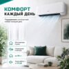 Сплит-система Hisense NEO Premium Classic A Wi‑Fi AS-18HW4SMATG015 до 53 м²
