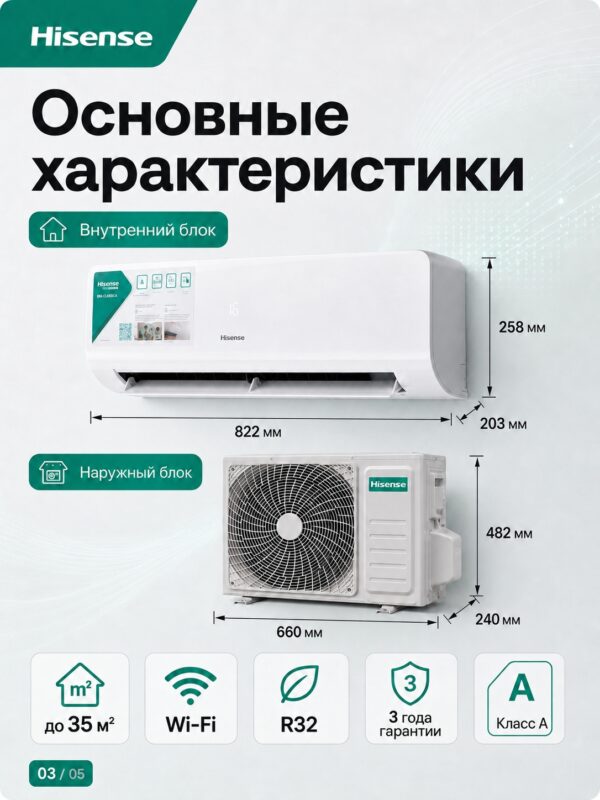 Сплит-система Hisense ERA Classic A AS-12HW4RLRKC01A до 34,5 м²