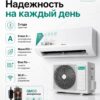 Сплит-система Hisense ERA Classic A AS-24HW4RBSKC00 до 70 м²