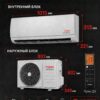 Сплит-система Funai KADZOKU RAC-KD55HP.D02 до 50 м²