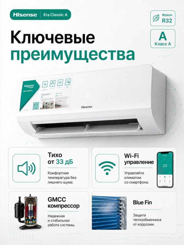 Сплит-система Hisense ERA Classic A AS-24HW4RBSKC00 до 70 м²