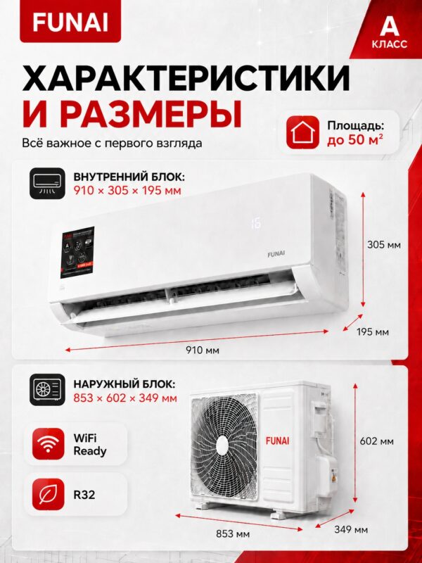 Сплит-система Funai Sensei 2.0 RAC-SN55HP.D07 до 50 м²