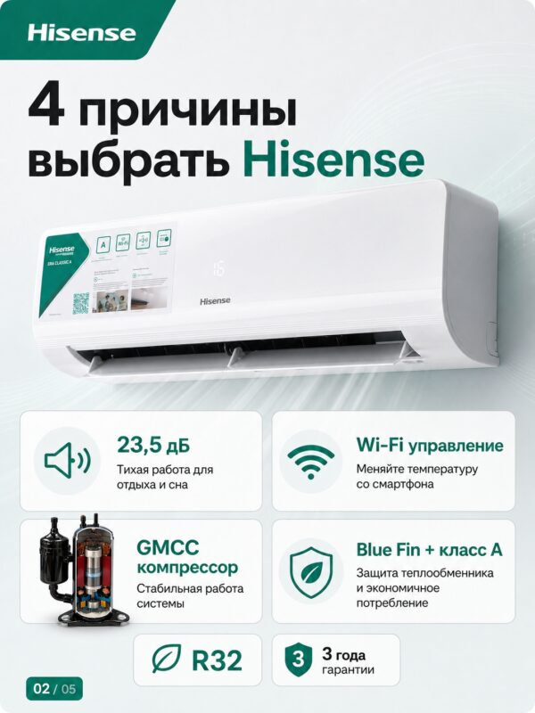 Сплит-система Hisense ERA Classic A AS-07HW4RLRKC00A до 24 м²