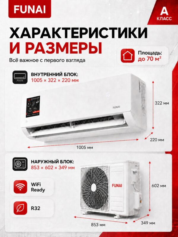 Сплит-система Funai Sensei 2.0 RAC-SN70HP.D07 до 70 м²