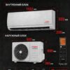 Сплит-система Funai KADZOKU RAC-KD75HP.D02 до 70 м²
