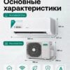Сплит-система Hisense ERA Classic A AS-18HW4RMSKC00 до 55 м²