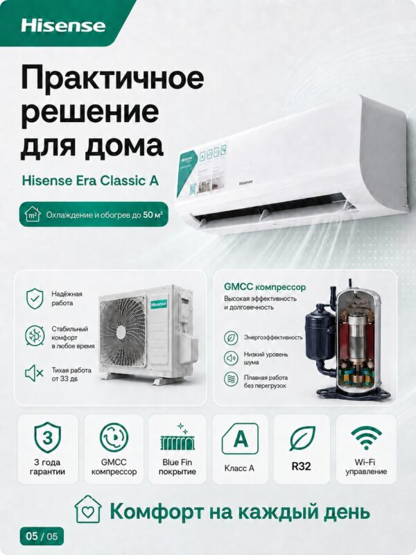 Сплит-система Hisense ERA Classic A AS-18HW4RMSKC00 до 55 м²