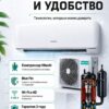 Сплит-система Hisense NEO Premium Classic A Wi‑Fi AS-24HW4SBATG005 до 72 м²