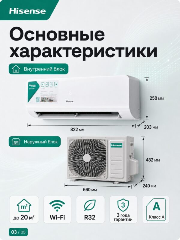 Сплит-система Hisense ERA Classic A AS-07HW4RLRKC00A до 24 м²