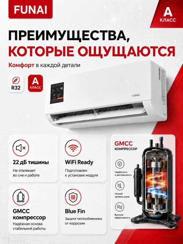 Сплит-система Funai Sensei 2.0 RAC-SN35HP.D07 до 35 м²